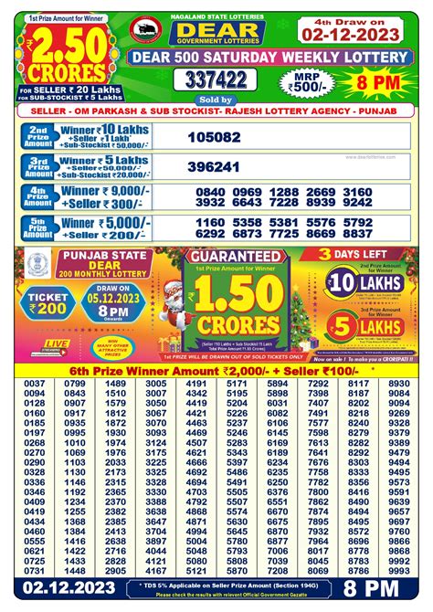 dear lottery 500 saturday weekly|Nagaland State Lottery Dear 500 Saturday result for December 30.